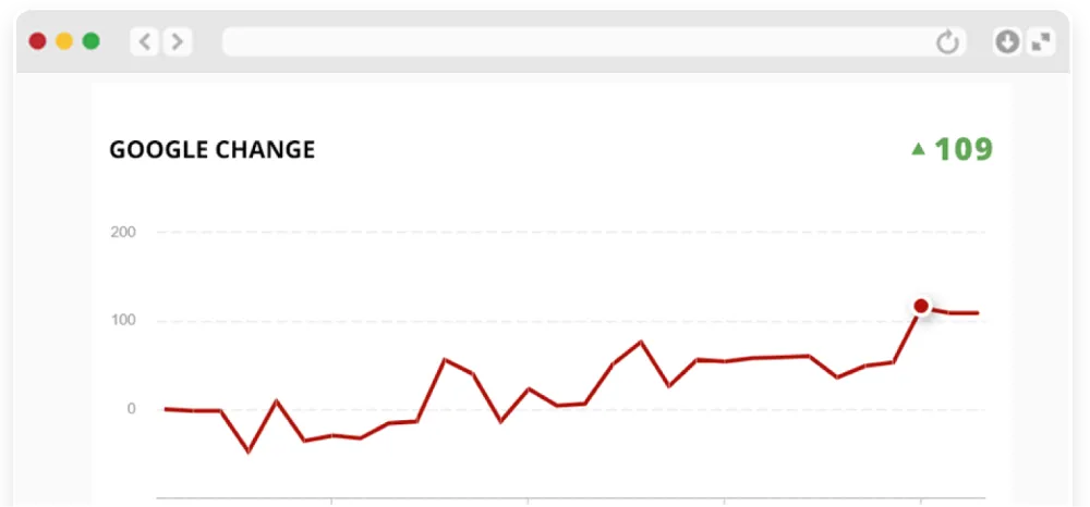 Google Change Image