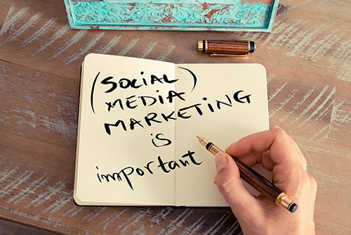 Social Media Marketing Strategy