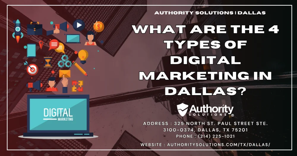 What Are the 4 Types of Digital Marketing in Dallas IMG